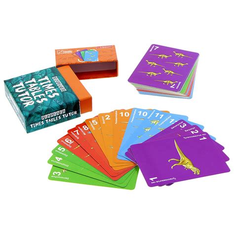 Learn Times Tables 的图像结果