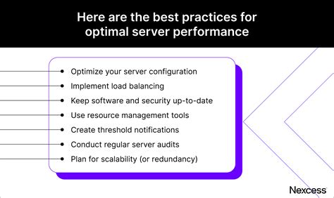 Web Server Performance 的图像结果