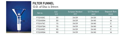 Home || BioStar Lifetech