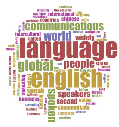 English 1020 : English is the Global Language