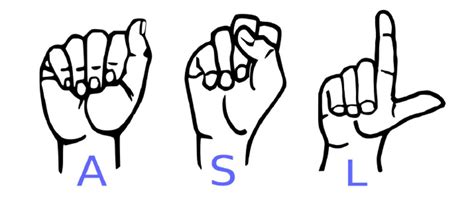 Image result for Want Sign Language