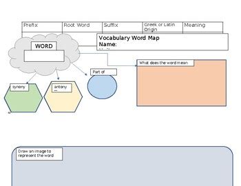 Word Map Template 的图像结果