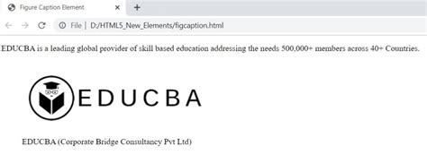 Image result for HTML5 Elements