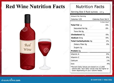 Red Wine Benefits Ingredients at Jaime Trujillo blog