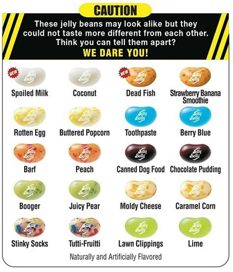 Jelly Belly Flavors Harry Potter