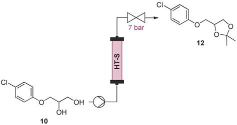Catalytic Screening for 1,2-Diol Protection: A Saccharose-Derived ...