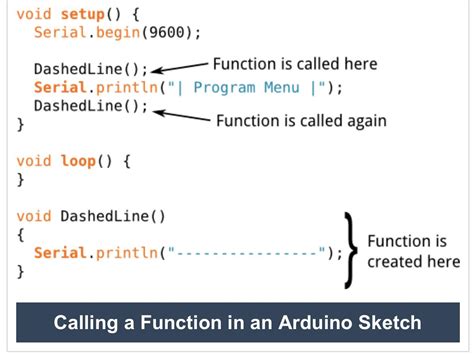 Arduino Functions Tutorial 的图像结果