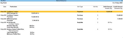 Day Book in TallyPrime