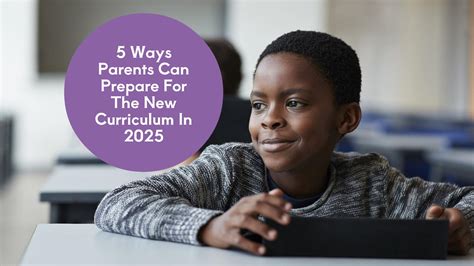 Image result for Basic Curriculum