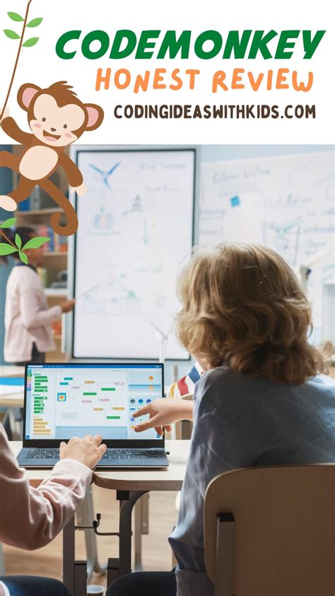 Code Monkey Review 的图像结果