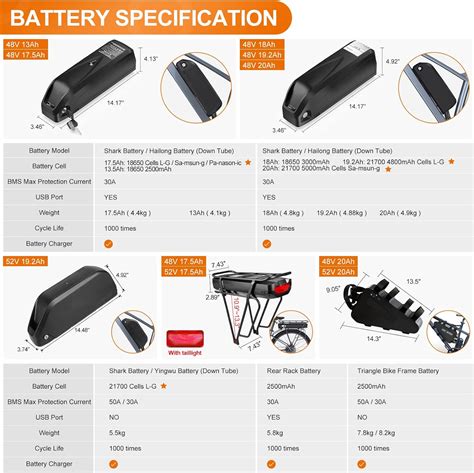 Buy BAFANG 48V 750W Rear Hub Motor : 26 20 Inch Fat Tire Electric Bike ...