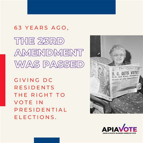 23th Amendment OnThisDay In 1964, The 24th Amendment To The U.S.