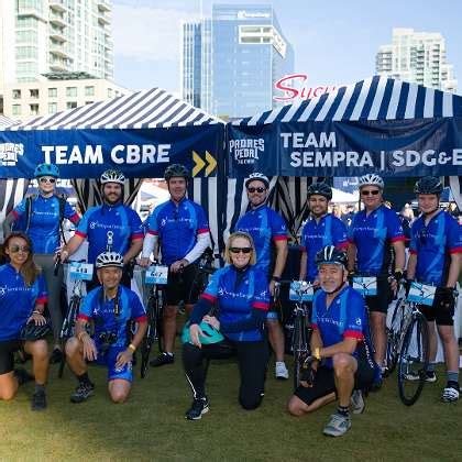 Working at Sempra | Glassdoor