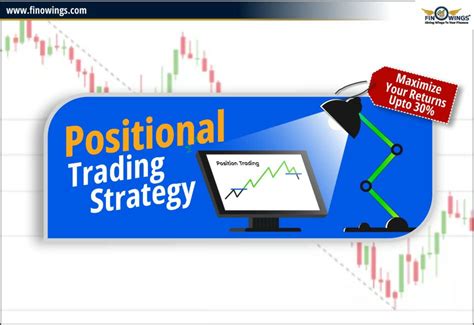 Positional Trading Strategy: Maximize Your Returns To 30%