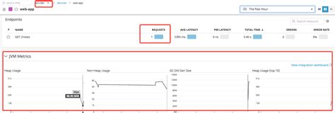 Sample Java Program Trace 的图像结果