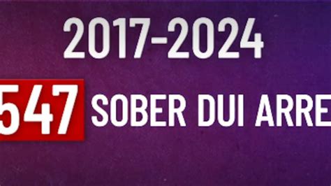 WSMV4 Investigates | Sobering Problem