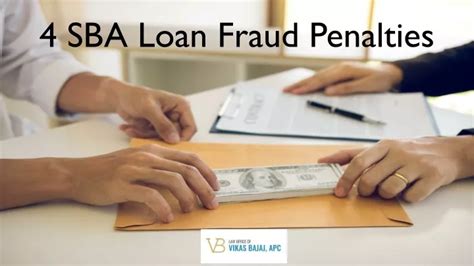 Image result for SBA Fraud Line