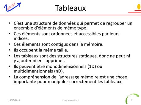 Image result for Algorithme Tableaux