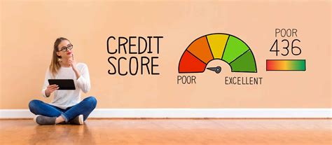 Refinancing a Mortgage with Poor Credit | Associates