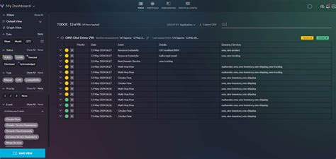 Image result for Distributed Object Architecture