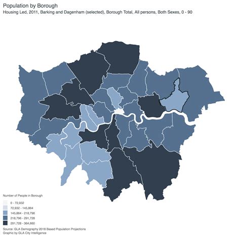Population Projections Explorer – London Datastore