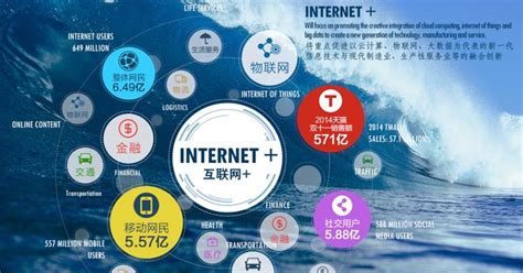 Havas Media, IMC Advertising announce partnership | Media | Campaign India