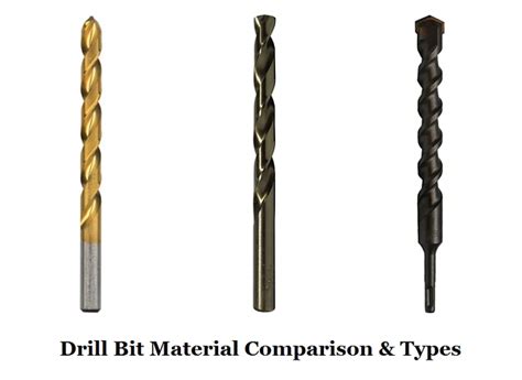 Twist Drill Bit Guide: Materials, Uses, Advantages and Disadvantages