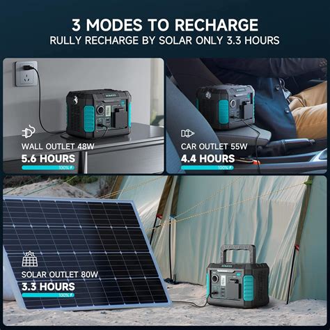 Buy Portable Power Station 300W, ROMOSS 231Wh Backup Lithium Battery ...