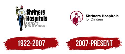 Shriners Hospitals for Children Logo, symbol, meaning, history, PNG, brand