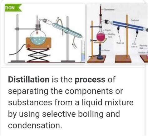 what is meant by distillation process - Brainly.in