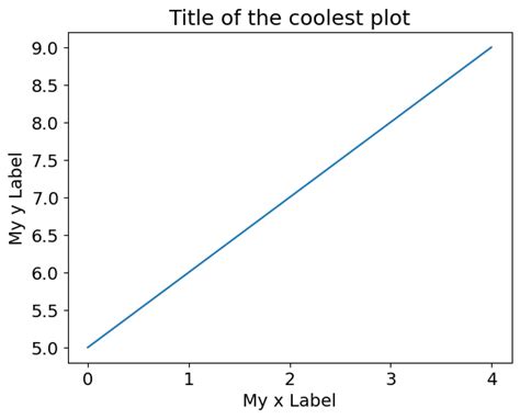Image result for Physics Pi