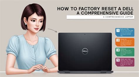 Image result for Factory Reset Dell Computer