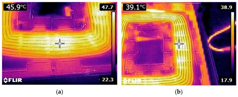 Design and Experimental Validation of an Inductive Wireless Power ...