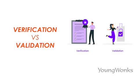 Image result for Validation Vs Verification
