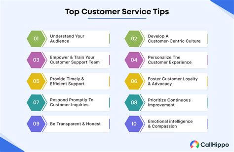 Image result for Customer Service Tips
