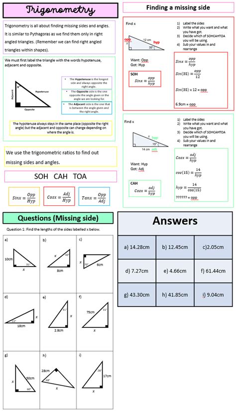 Tutorial Lesson On Trigonometry 的图像结果