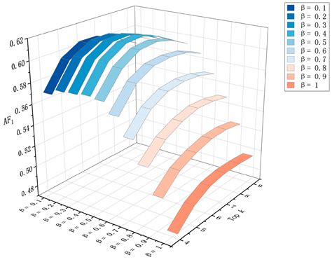 A Graph-Based Keyword Extraction Method for Academic Literature ...