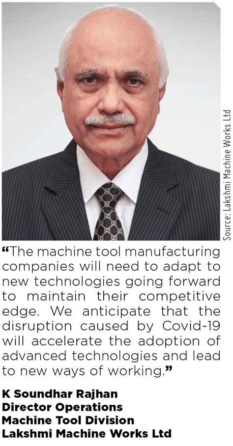 IN ALIGNMENT WITH CHANGING TIMES | Modern Manufacturing India