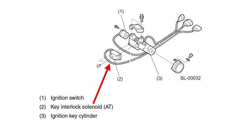 Image result for Subaru Key Lock Red-Light