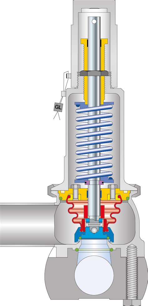 Type 485 | LESER - The Safety Valve