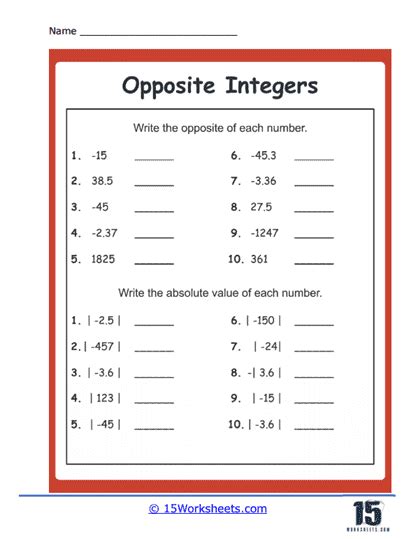 Opposite Numbers Example 的图像结果