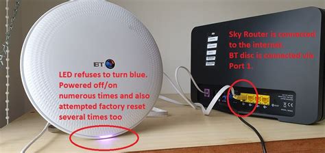 BT Full Fibre 500 Mbps : London Broadband UK Deals