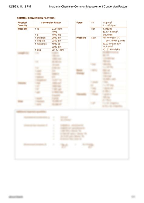 Image result for Common Conversion Factors