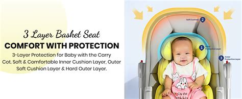 Buy StarAndDaisy Plastic 5 in 1 Carry Cot for New Born Baby Girl & Boy ...