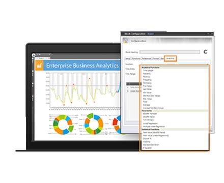 Innovative Application Consultants: Business Software services in India