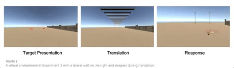Image result for Spatial Virtual Reality