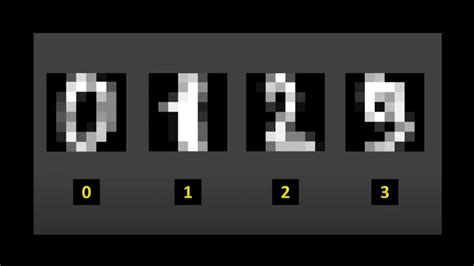 PCA Lecture Notes 的图像结果