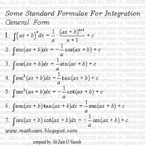 Image result for Standard Integration Formulas