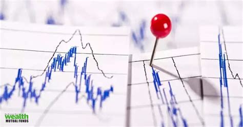 Kotak Standard Multicap Fund: Fund Review - The Economic Times