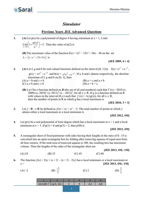 Maxima and Minima - JEE Advanced Previous Year Questions with Solutions